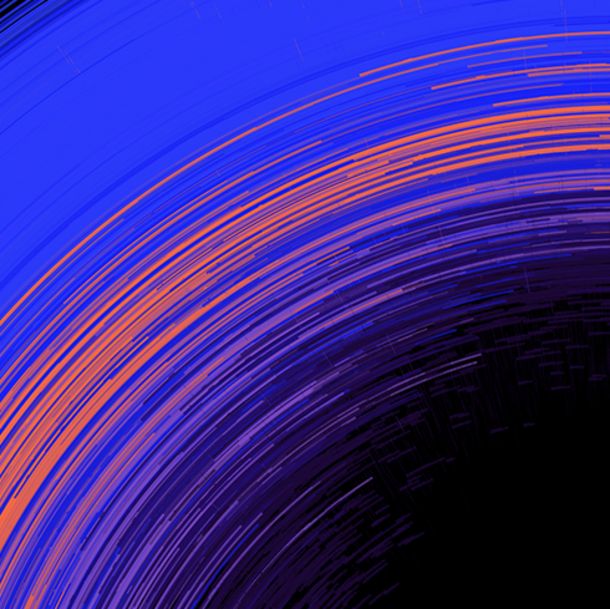 Der Zauber der Daten Der Zauber der Daten